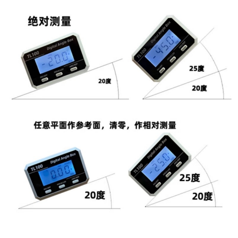 水平角度分度器ピッチゲージ、レーザーデジタルアングルボックス - Electronics Repair Workshop のレビューと価格