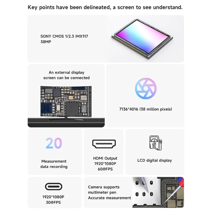 Action2 ビデオマルチメーター顕微鏡 工業用カメラ 携 - Electronics Repair Images のレビューと価格